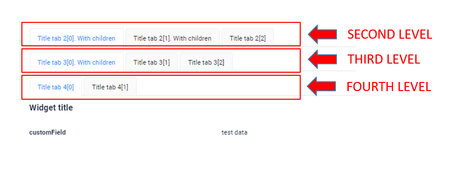 tablevels.png